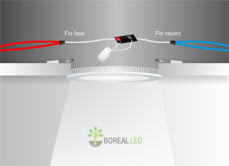 plafon led embutir quadrado 6w luminária led embutir slim plafon led embutir quadrado 6w luminária led embutir slim